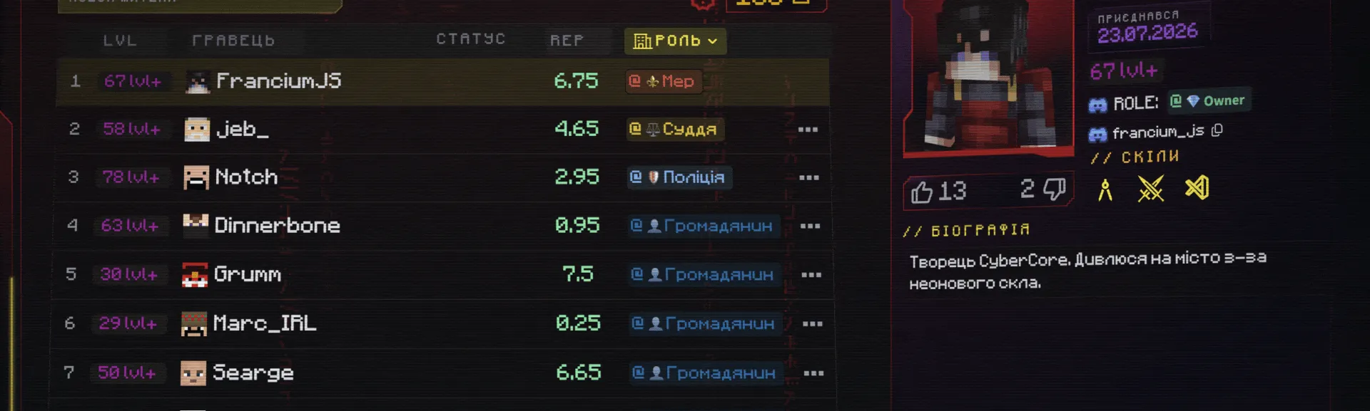 CyberCore, простий сервер, нічим не відрізняється від інших